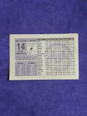 14 Eylül 2002 Takvim Yaprağı - Nostalji Koleksiyonluk Takvim Yaprağı A thumbnail 1