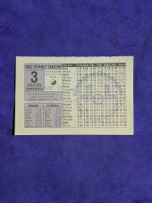 3 Ağustos 2002 Takvim Yaprağı - Nostalji Koleksiyonluk Takvim Yaprağı A thumbnail 1