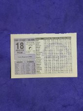 18 Ağustos 2002 Takvim Yaprağı - Nostalji Koleksiyonluk Takvim Yaprağı A thumbnail 1