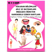 İngilizce Vücudun Bölümleri Ezber Kartları - 1
