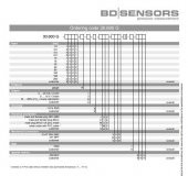 BD Sensors OEM Basınç Transmitter 30.600G-1602-R-1-8-100-300-2-1-000 - 6