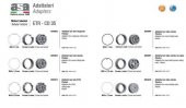 Asa ETR - CD 35 Tubular Motor Adaptör ve Braket 35 Parça - 1