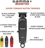 Gamma Boosted Combo Set  Tıraş Makinesi - 2