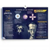 AYT Kimya Poster Notlar KR Akademi - 1