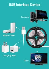 395nm UV 5V Şerit LED 5050 60/1 mt Yapışkanlı Kesilebilir - 12