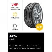 Riken 205/45R17 88V Xl Uhp Yaz Lastiği (Üretim Tarihi 2022) - 2