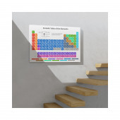Periyodik Cetvel Bilimsel Elementler Kanvas Tablo 50 x 70 cm - 2