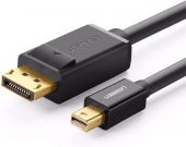 Ugreen 4K Mini Display to Display Port Dönüştürücü Kablo 1.5Metre - 1