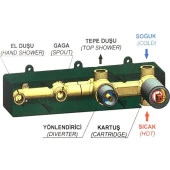 Gpd Kombine Tam Ankastre Duş Seti Gildo - 3