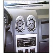 FAMS OTO AKSESUAR Dacia Duster Krom Havalandırma Çerçevesi 4 Parça 2010-2018 Arası Paslanmaz Çelik thumbnail 1