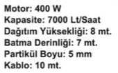 Max Extra QSB-H-400 Dalgıç Pompa (5m) - 2