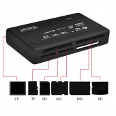 aogo Usb Kart Okuyucu Sd Sdhc Mini Micro Sd M2 Mmc Xd Cf All in One Çoklu Card Reader thumbnail 1