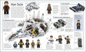 Lego Star Wars Visual Dictionary Hardcover thumbnail 3