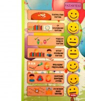 Sorumluluk Çizelgem Keçe Cırtlı Duvar Panosu , Eğitici Oyuncak - 11