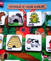 Tox ( Hayvanlar ve Yaşam Alanları ) Keçe Cırtlı Aktivite Sayfası - Çocuk Etkinlik , Eğitici Oyuncak - 4