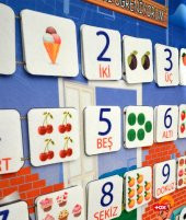 2 Set - 80 Parça  Rakamları ve Takvimi Öğreniyorum Keçe Cırtlı Duvar Panoları , Eğitici Oyuncak - 4