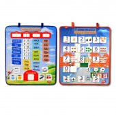 2 Set - 80 Parça  Rakamları ve Takvimi Öğreniyorum Keçe Cırtlı Duvar Panoları , Eğitici Oyuncak - 6