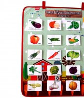 Parça Bütün Eşleştirme Oyunu (Sebzeler) Keçe Cırtlı Duvar Panosu , Eğitici Oyuncak - 9