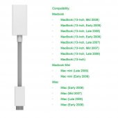 Mini DVI To Dişi HDMI Çevirici Dönüştürücü Kablo Adaptörü - 2