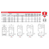 THERMALL T-60 PLUS Manuel Yüklemel Kalorifer Kazanı(60.000 kcal/h-696 kW)(Pompa İmb.Deposu DAHİL) - 5