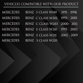 Mercedes W140 W202 W203 W210 W211 W220 için Sunroof Perde Izgarası - 2