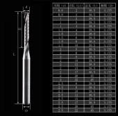 Gravür Tek Kenarlı Freze Bıçağı Spiral Akrilik Kesme 3.175x12mm thumbnail 4