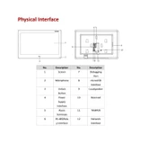 Hikvision DS-KH9510-WTE1(B) 10.1" ANDROİD Wi-Fi Dokunmatik Çok Yönlü Mikrofon İnterkom İç Ünite thumbnail 4