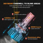 9005 CREE (CSP) LED XENON TAKIMI YENİ NESİL (CANBUS) - 5