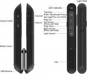 gaman  Wireless Presenter Kablosuz Lazer Kalem Sunum Kumandası-Kılıflı Akedemisyen Sunum Kumandası - 4
