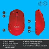 Logitech Silent Sessiz Plus Kablosuz Kırmızı Mouse thumbnail 6