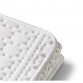 Beurer Ub 30 Kompakt Isıtmalı Battaniye - 2