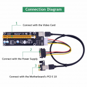 Ver006S Usb 3.0 Pcı-E 1X - 16X Genişletici Yükseltici Riser Kart - 3