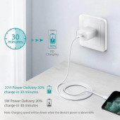 Apple Iphone Orjinal Şarj Aleti Cihazı + Usb Kablosu Orjinal (20W) - 9