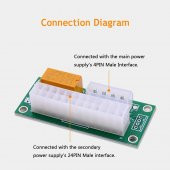 Psu Adaptörü Atx 24Pin To 4Pin Sata Güç Sync Kart Uzatma Kab - 2