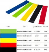 5 Kademeli Set Pilates Band Pilates Bandı Aerobik Yoga Direnç Lastiği Pilates Lastigi Plates Bant - 4