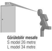 Arsel Arselite AE-1223-S Sıva Üstü Led'li Acil Çıkış Yönlendirme Armatürü Sürekli ve Kesintide 180 Dak. Yanan 500 Lümen Led - 4
