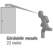 Arsel Betalite AEB-3211-L Acil Çıkış Yönlendirme Armatürü Sürekli ve Kesintide 60 Dak. Yanan 1000 Lümen - 4