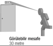 Arsel Betalite AEB-03223-L IP65 Çift Yüzlü Acil Çıkış Yönlendirme Armatürü Sürekli ve Kesintide 180 Dak. Yanan 20xF LED thumbnail 3