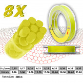 Mercan Platinum PE 8X Örgü İp 300 m Makara Misina - 4