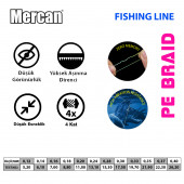 Mercan Pe Örgü Premium 4X ip 1000 m Misina - 9