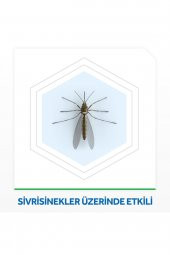 2 X Sivrisineklere Karşı 30 Gece Ayarlanabilir Elektro Likit Makine (2adet) - 3