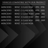 Mercedes W140 W202 W203 W210 W211 W220 İçin Sunroof Perde Izgarası-İKİLİ - 2