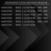 Mercedes W140 W202 W203 W210 W211 W220 İçin Sunroof Perde Izgarası-İKİLİ - 4