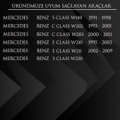 Mercedes W140 W202 W203 W210 W211 W220 İçin Sunroof Perde Izgarası-İKİLİ - 2