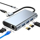 Coofbe 87W 7in1 PD Type C Çevirici Adaptör, 1x 4K HDMİ, 1x VGA, 1x RJ45, 1x PD Type C, 3x USB HUB - 2