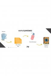 Master Tech  Vestel 49U9500  Tv Ekran Koruyucu thumbnail 5