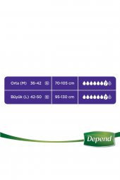Depend Emici Külot Bayan Büyük Boy Large Beden (BEL ÖLÇÜSÜ 95-130 CM) 30 Adet thumbnail 3