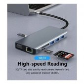 DAYTONA MST-12K 12li Type-C=>HDTV ÇOK FONKSİYONLU ÇEVİRİCİ (HDTV+5*USB+USB C+SD/TF+RJ45+VGA+DC 3,5) - 2