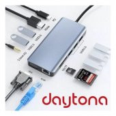 DAYTONA MST-12K 12li Type-C=>HDTV ÇOK FONKSİYONLU ÇEVİRİCİ (HDTV+5*USB+USB C+SD/TF+RJ45+VGA+DC 3,5) - 4
