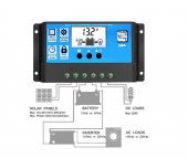 Akıllı Güneş Paneli Şarj Kontrol Cihazı Regülatörü - 20A - 2